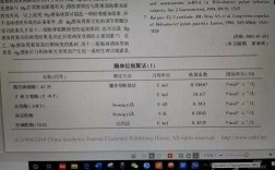 3500倍液什么区别（3000倍液怎么换算）