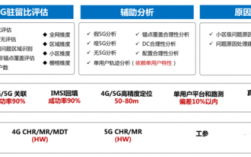 驻留比是什么意思（驻留比定义）