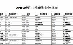 内件品名写什么（内件信息是什么意思）