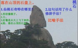 奇石像什么（奇石像什么比喻句怎么写）