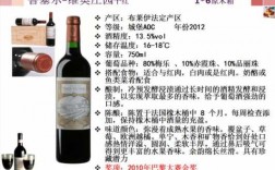 维奥是什么酒（维奥集团官网）