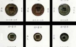 古代钱币的20是什么（古代钱币顺序表）