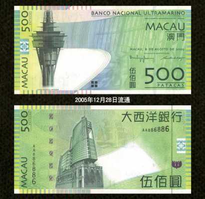 macau是什么币（macau currency）-图2