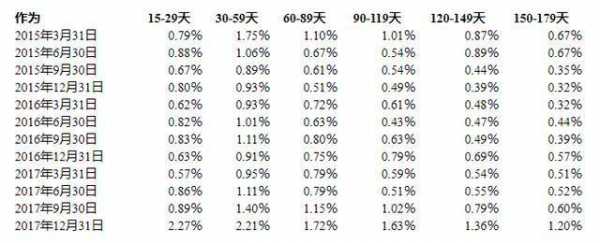 三倍比例什么意思（三倍比例什么意思啊）-图3