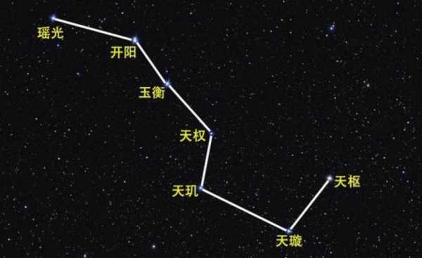 什么是上星下月（上星什么意思）-图1