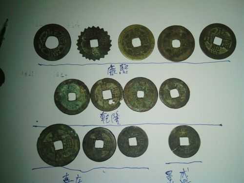 古代什么钱现在最值钱（古代哪些钱币到现在最值钱）-图1