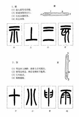 什么叫篆籀筆法（什么叫篆籀笔法的字）-图1