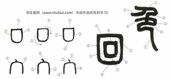 什么叫篆籀筆法（什么叫篆籀笔法的字）-图3