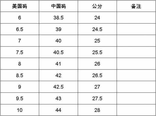 军鞋24是什么码（军鞋245号是多少码）-图3