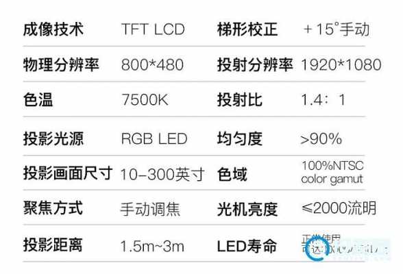 英国流明数码是什么（流明是国际单位吗）-图1