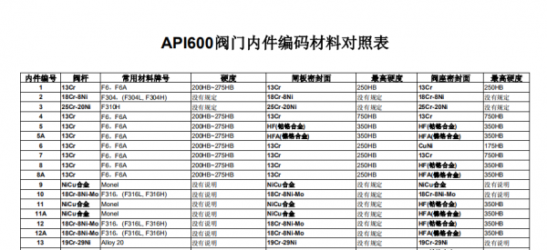 内件品名写什么（内件信息是什么意思）-图1