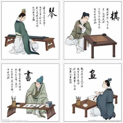 琴棋书画18女什么寓意（琴棋书画18个人物分别是谁）-图2