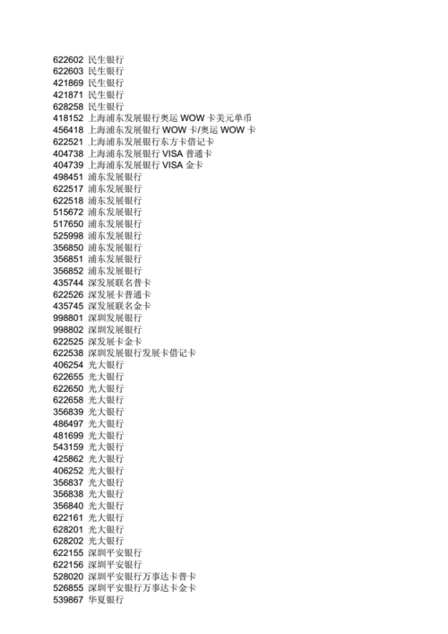 63是哪地方开头什么银行（63开头的银行卡是哪个银行的）-图1