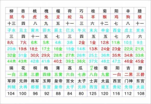 地元是什么意思是什么生肖（地元人元）-图2