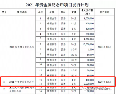 什么时间约牛币（牛币什么时候约）-图2