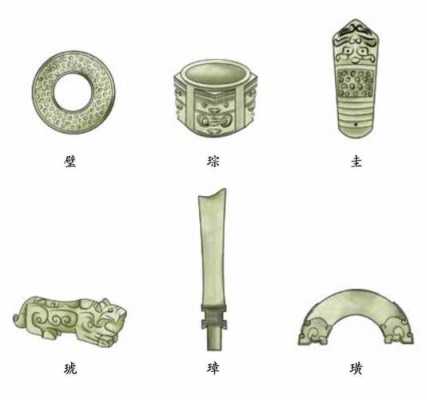 六器分别祭祀什么礼器（古代祭祀的六神）-图2