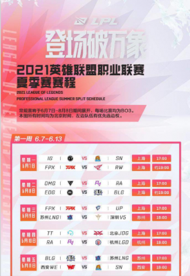 lp赛季卡是什么卡（lpl2021赛季什么时候开始）-图3