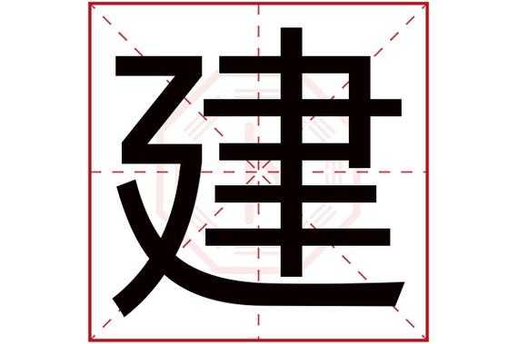 建明什么意思（名字建明的寓意）-图2