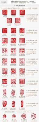 方章用什么字体（方章字是竖写刻还是横着刻）-图1