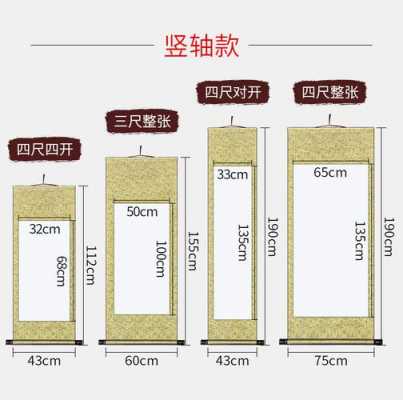 裱画都有什么尺寸（裱画都有什么尺寸图片）-图1