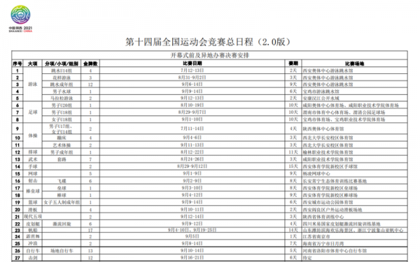 十三运票什么时候（十三运在哪举办的）-图3