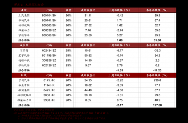 德邦手表什么价格查询（德邦价格明细表）-图3