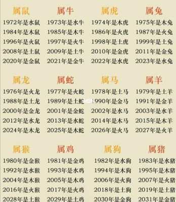 价格代表什么生肖（价格是什么属性）-图1