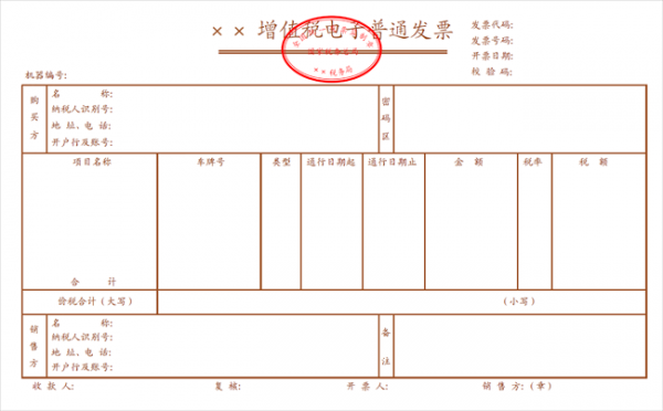 票样什么意思（什么叫票样）-图3