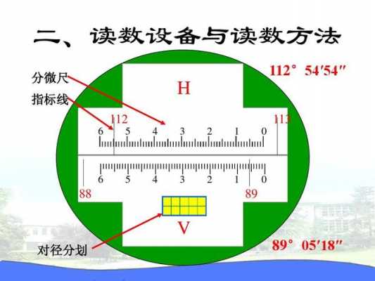 法尺的意思是什么（法尺是多少厘米）-图1