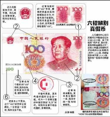 2015假钞什么样（假钱2015识别真假）-图2