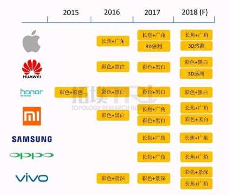 拓己是什么牌子（拓墣是什么意思）-图3