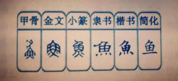 鱼厂朔念什么（鱼淄是什么字）-图2