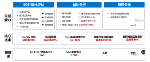 驻留比是什么意思（驻留比定义）-图1