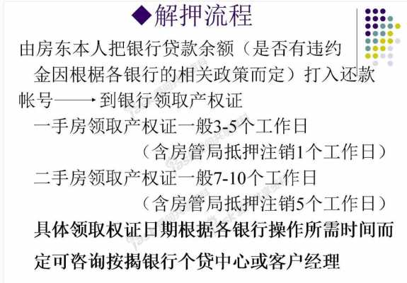 邮政银行工资贷款流程（邮政银行工资贷款流程是什么）-图1