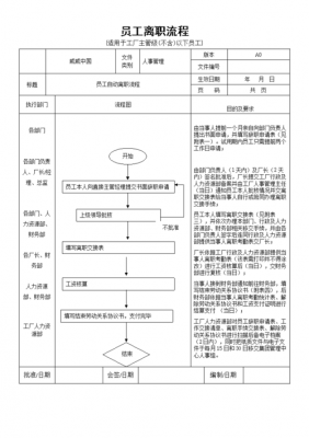 富士康新员工离职流程（富士康新员工离职流程表）-图3