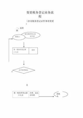 变更税务登记证流程（变更税务登记证流程是什么）-图2